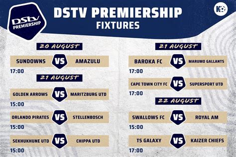 dstv premiership results today 2022|dstv premiership fixtures 2022 2023.